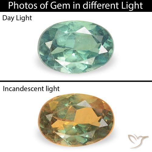 0.14ct Natural Bluish Green Alexandrite, Oval, VS