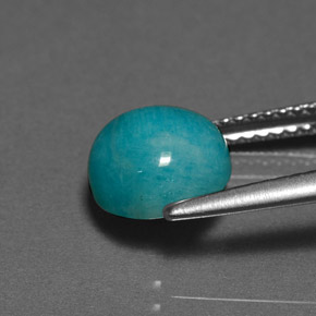 Amazonite Gemstone in 8 mm (calibrated) Size for Sale, Amazonite Stone in Green Blue Color