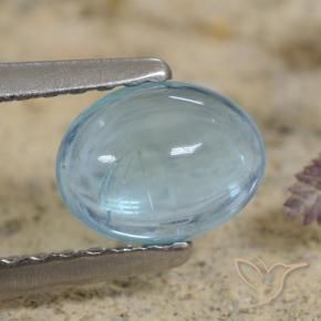 0.84 ct Turquoise Apatite Stone, Natural Apatite in Oval Cabochon Shape for Sale