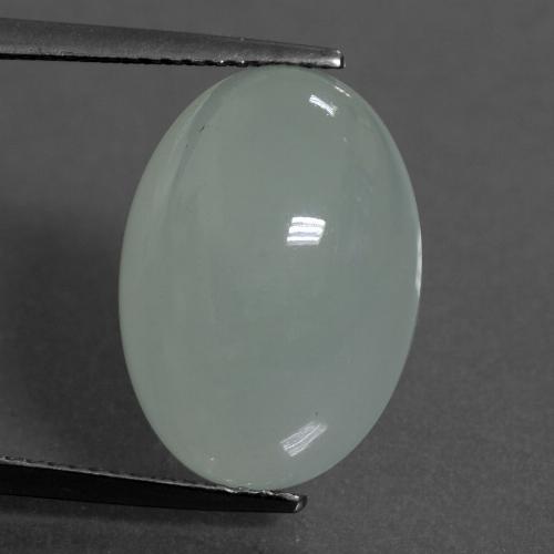 Loose Aquamarine Gemstones for Sale – In Stock, ships worldwide | GemSelect