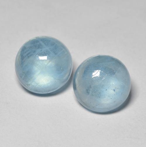 Intense Baby Blue Aquamarin Edelstein - 2.3ct Rund Cabochon (ID: 592789)
