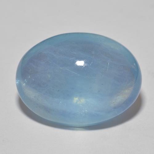 15.9ct Oval Cabochon Blue Aquamarine from Madagascar, Dimension 19.2 x 14.3mm, Transparent Clarity, Natural untreated gemstone, 1pc Aquamarine in Blue Color, Mohs Hardness of 7.5 - 8 suitable for daily wear jewelry, Year of the Ox Gemstone, Photo A