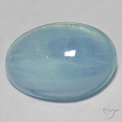 26.47 ct Turquoise Aquamarine Stone, Natural Aquamarine in Oval Cabochon Shape for Sale