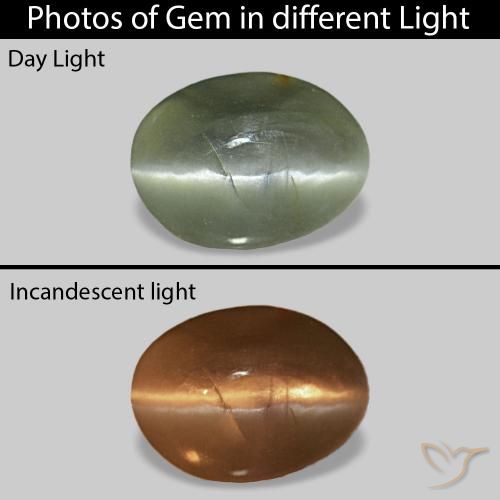 0.50 ct Green Cat's Eye Alexandrite Gemstone, Cat's Eye Alexandrite Gem in Oval Cabochon Shape for Sale.