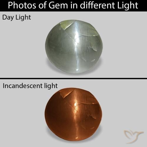 0.51 ct Green Cat's Eye Alexandrite Gemstone, Cat's Eye Alexandrite Gem in Oval Cabochon Shape for Sale.