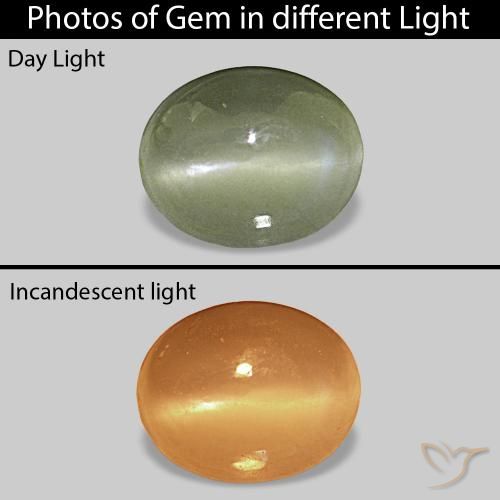0.81 ct Green Cat's Eye Alexandrite Gemstone, Cat's Eye Alexandrite Gem in Oval Cabochon Shape for Sale.