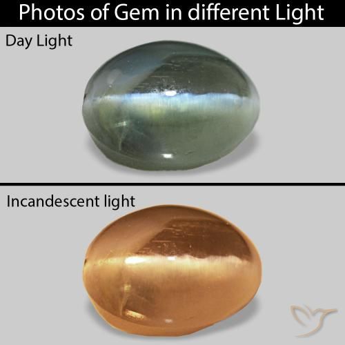 0.74 ct Green Cat's Eye Alexandrite Gemstone, Cat's Eye Alexandrite Gem in Oval Cabochon Shape for Sale.
