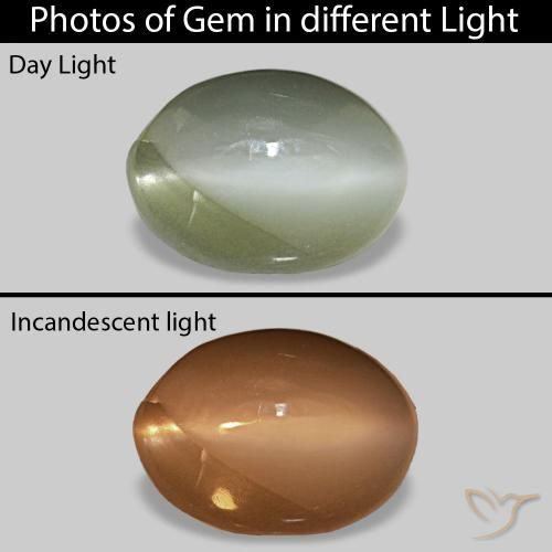 0.61ct Grey Green Cat's Eye Alexandrite, Oval, Opaque