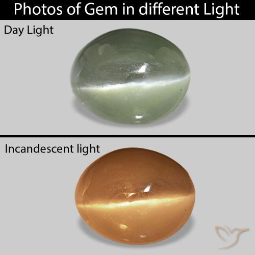 0.70ct Grey Green Cat's Eye Alexandrite Gemstones, Oval, Opaque