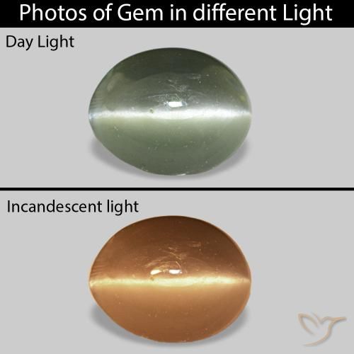 0.49ct Grey Green Cat's Eye Alexandrite, Oval, Opaque