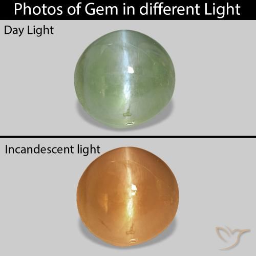 1.79 ct Green Cat's Eye Alexandrite Gemstone, Cat's Eye Alexandrite Gem in Oval Cabochon Shape for Sale.
