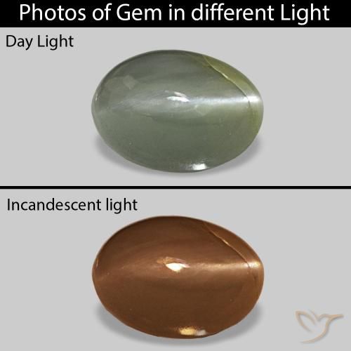0.56 ct Green Cat's Eye Alexandrite Gemstone, Cat's Eye Alexandrite Gem in Oval Cabochon Shape for Sale.