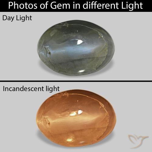 0.52ct Pale-Greenish Grey Cat's Eye Alexandrite Gemstones, Oval, Opaque