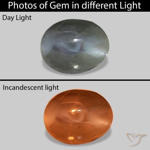 1.00 ct Gray Cat's Eye Alexandrite Gemstone, Cat's Eye Alexandrite Gem in Oval Cabochon Shape for Sale.