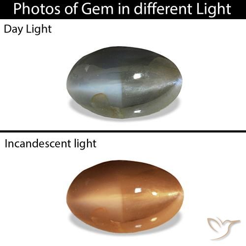 0.51ct Pale-Greenish Grey Cat's Eye Alexandrite, Oval, Opaque