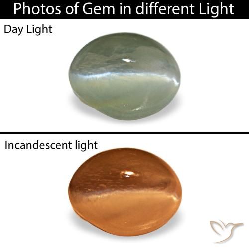 0.54 ct Green Cat's Eye Alexandrite Gemstone, Cat's Eye Alexandrite Gem in Oval Cabochon Shape for Sale.