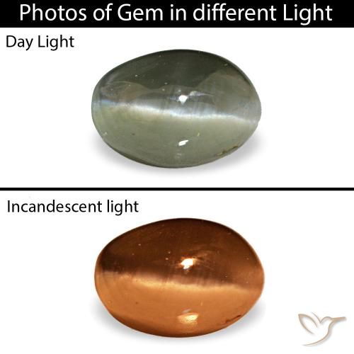 0.49 ct Green Cat's Eye Alexandrite Gemstone, Cat's Eye Alexandrite Gem in Oval Cabochon Shape for Sale.