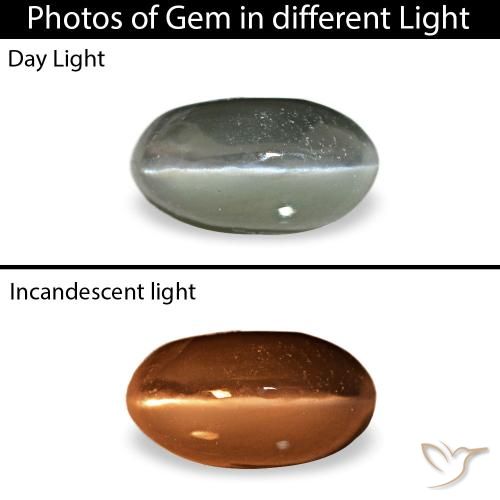 0.45 ct Gray Cat's Eye Alexandrite Gemstone, Cat's Eye Alexandrite Gem in Oval Cabochon Shape for Sale.