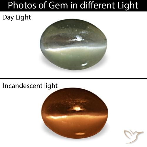 0.42 ct Gray Cat's Eye Alexandrite Gemstone, Cat's Eye Alexandrite Gem in Oval Cabochon Shape for Sale.