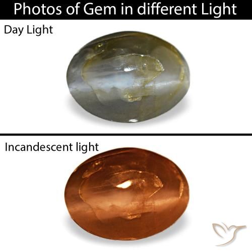 0.48 ct Gray Cat's Eye Alexandrite Gemstone, Cat's Eye Alexandrite Gem in Oval Cabochon Shape for Sale.