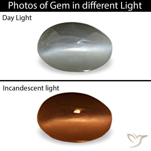 0.33ct Gray Cat'S Eye Alexandrite, Oval, Opaque