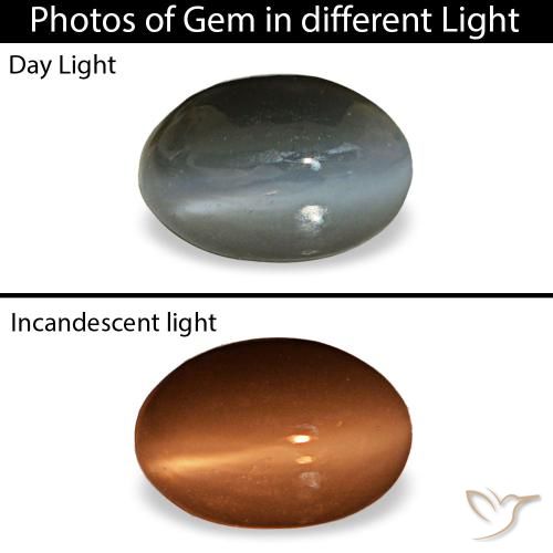 0.50 ct Gray Cat's Eye Alexandrite Gemstone, Cat's Eye Alexandrite Gem in Oval Cabochon Shape for Sale.