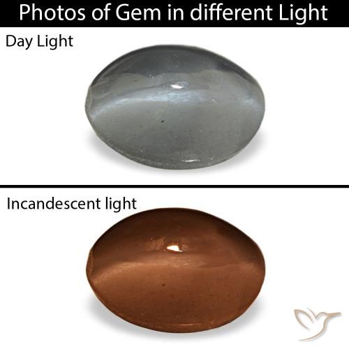 1.03ct Gray Cat'S Eye Alexandrite, Oval, Opaque