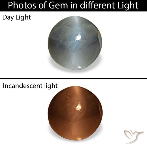 0.93 ct Gray Cat's Eye Alexandrite Gemstone, Cat's Eye Alexandrite Gem in Round Cabochon Shape for Sale.