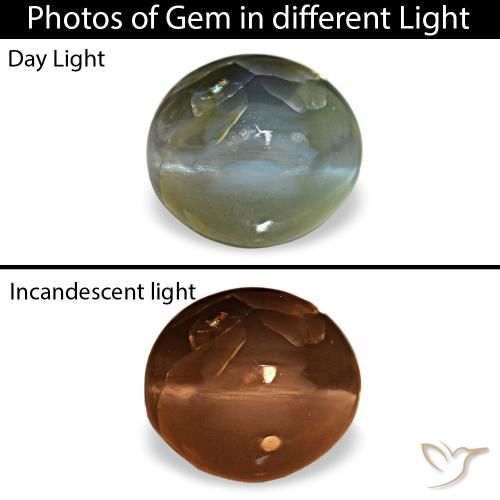 0.79ct Gray Cat'S Eye Alexandrite, Oval, Opaque