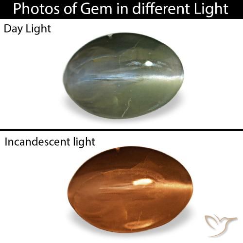 0.38ct Green Cat'S Eye Alexandrite, Oval, Opaque