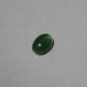 1.09 ct Green Cat's Eye Apatite Stone, Natural Cat's Eye Apatite in Oval Cabochon Shape for Sale