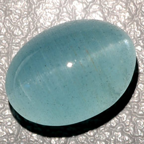 Cat's Eye Aquamarine Gemstone in 14 x 10 mm (calibrated) Size for Sale, Cat's Eye Aquamarine Stone in Blue-Green Color