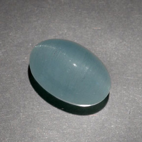 8.07 ct Green Cat's Eye Aquamarine Stone, Natural Cat's Eye Aquamarine in Oval Cabochon Shape for Sale