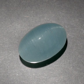 Cat's Eye Aquamarine Gemstone in 13.7 x 9.2 mm Size for Sale, Cat's Eye Aquamarine Stone in Blue-Green Color