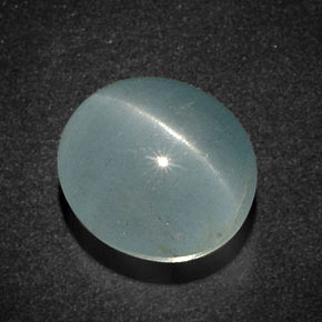 Cat's Eye Aquamarine Gemstone in 14.2 x 12.7 mm Size for Sale, Cat's Eye Aquamarine Stone in Blue-Green Color