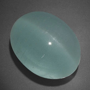 19.7ct Oval Cabochon Blue-Green Cat's Eye Aquamarine Gem for sale 19.7ct Oval Cabochon Blue-Green Cat's Eye Aquamarine Gem (ID: 333920)