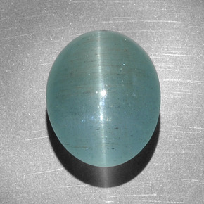 12.68 ct Green Cat's Eye Aquamarine Stone, Natural Cat's Eye Aquamarine in Oval Cabochon Shape for Sale
