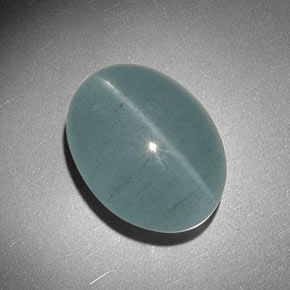 18.64 ct Green Cat's Eye Aquamarine Stone, Natural Cat's Eye Aquamarine in Oval Cabochon Shape for Sale