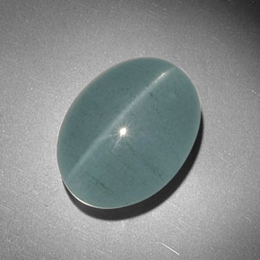 Cat's Eye Aquamarine Gemstone in 17 x 12.8 mm Size for Sale, Cat's Eye Aquamarine Stone in Blue-Green Color