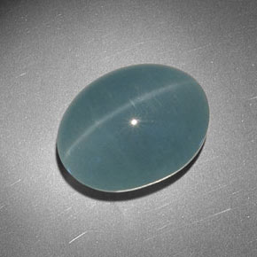 15.93 ct Green Cat's Eye Aquamarine Stone, Natural Cat's Eye Aquamarine in Oval Cabochon Shape for Sale