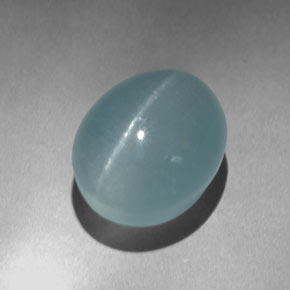 Cat's Eye Aquamarine Gemstone in 14.2 x 11.3 mm Size for Sale, Cat's Eye Aquamarine Stone in Blue-Green Color