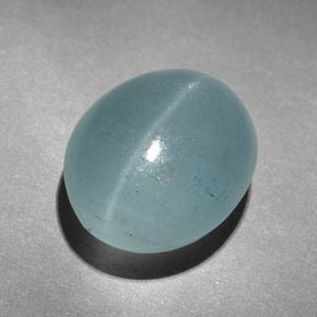 10.32 ct Green Cat's Eye Aquamarine Stone, Natural Cat's Eye Aquamarine in Oval Cabochon Shape for Sale
