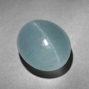 Cat's Eye Aquamarine Gemstone in 14 x 12 mm (calibrated) Size for Sale, Cat's Eye Aquamarine Stone in Blue-Green Color