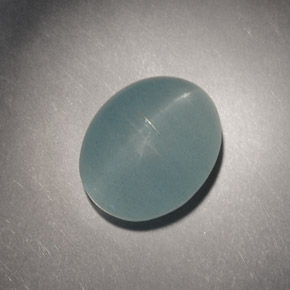 Cat's Eye Aquamarine Gemstone in 11 x 9 mm (calibrated) Size for Sale, Cat's Eye Aquamarine Stone in Blue-Green Color
