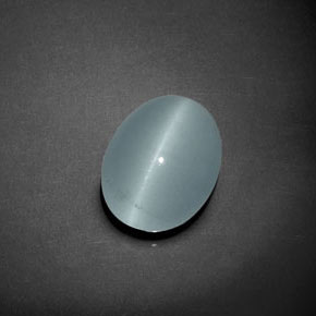 9.21 ct Blue Cat's Eye Aquamarine Stone, Natural Cat's Eye Aquamarine in Oval Cabochon Shape for Sale
