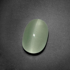 Cat's Eye Aquamarine Gemstone in 15.2 x 10.1 mm Size for Sale, Cat's Eye Aquamarine Stone in Blue-Green Color