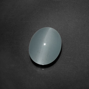 Cat's Eye Aquamarine Gemstone in 12.4 x 9.4 mm Size for Sale, Cat's Eye Aquamarine Stone in Green-Blue Color