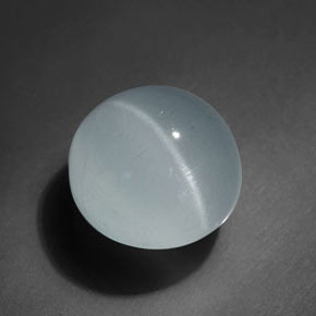 8.65 ct Blue Cat's Eye Aquamarine Stone, Natural Cat's Eye Aquamarine in Oval Cabochon Shape for Sale