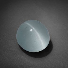 Cat's Eye Aquamarine Gemstone in 10.2 x 9.4 mm Size for Sale, Cat's Eye Aquamarine Stone in Green-Blue Color