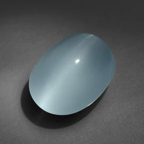 8.99 ct Blue Cat's Eye Aquamarine Stone, Natural Cat's Eye Aquamarine in Oval Cabochon Shape for Sale